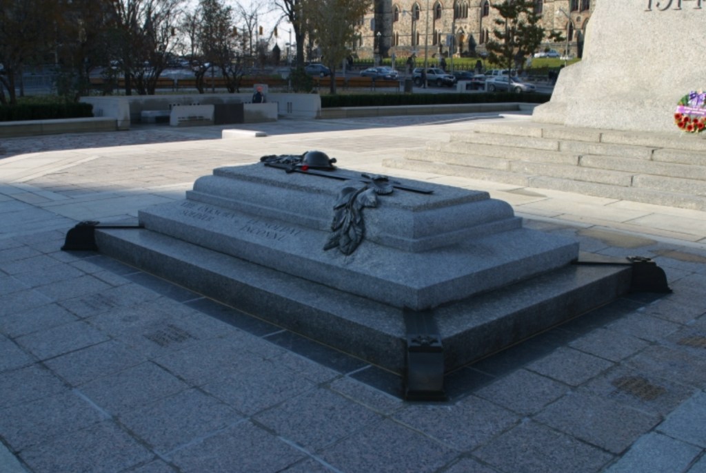 War…….What is it good&nbsp;for?