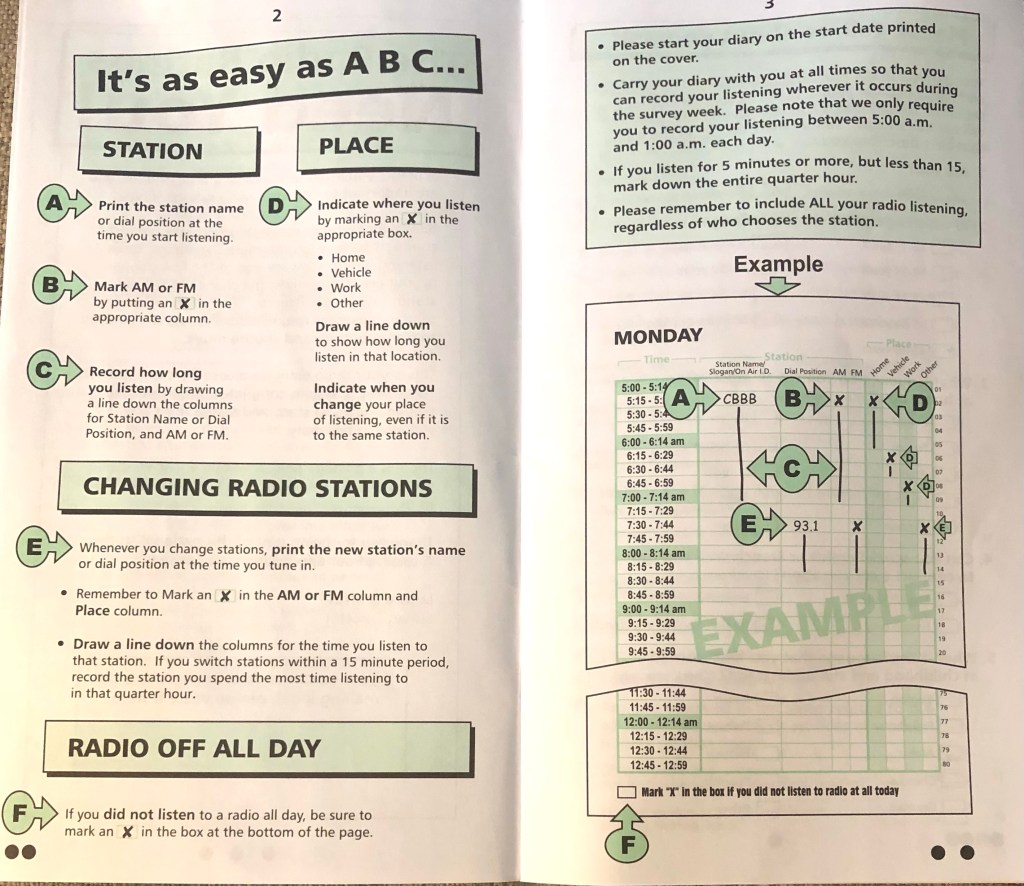 Radio!!!! Down but not&nbsp;out!!!